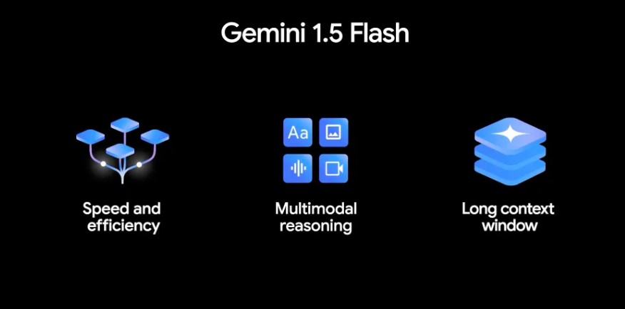 مدل Gemini 1.5 Flash معرفی شد؛ جستجوی خلاقانه با ابزارهای هوش مصنوعی گوگل