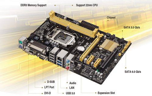 مادربرد نسل 4/ ASUS H81  (استوک-بدون پنل) - Image 1