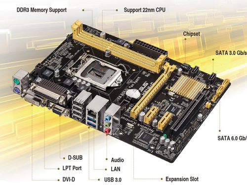 مادربرد نسل 4/ ASUS H81  (استوک-بدون پنل)