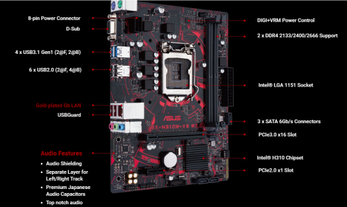 مادربرد ایسوس نسل 9 مدل ASUS H310 V3 (استوک) - Image 2